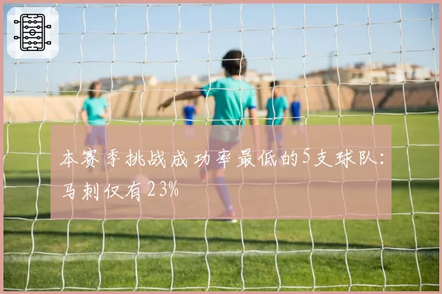 本赛季挑战成功率最低的5支球队：马刺仅有23%